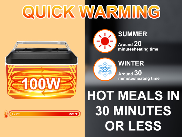 Cordless Electric Lunch Box for Adults, Heated Lunch Box Battery Powered with Automatic Heating