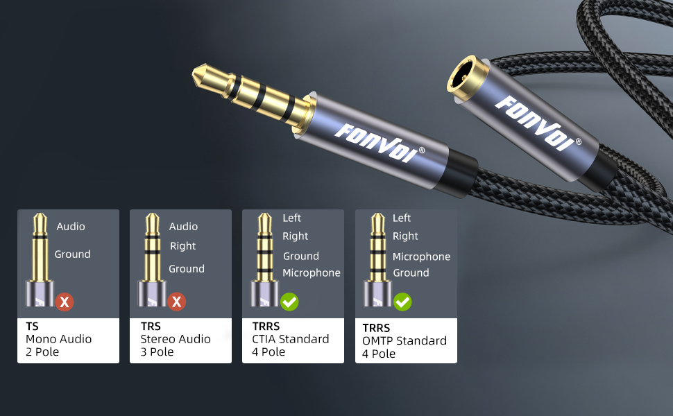 TRRS Auxiliary Extension