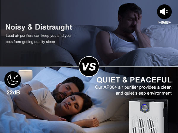 air purifiers for bedroom