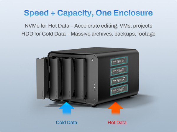nvme enclosure ssd enclosure hard drive enclosure nvme ssd enclosure usb storage external hard drive