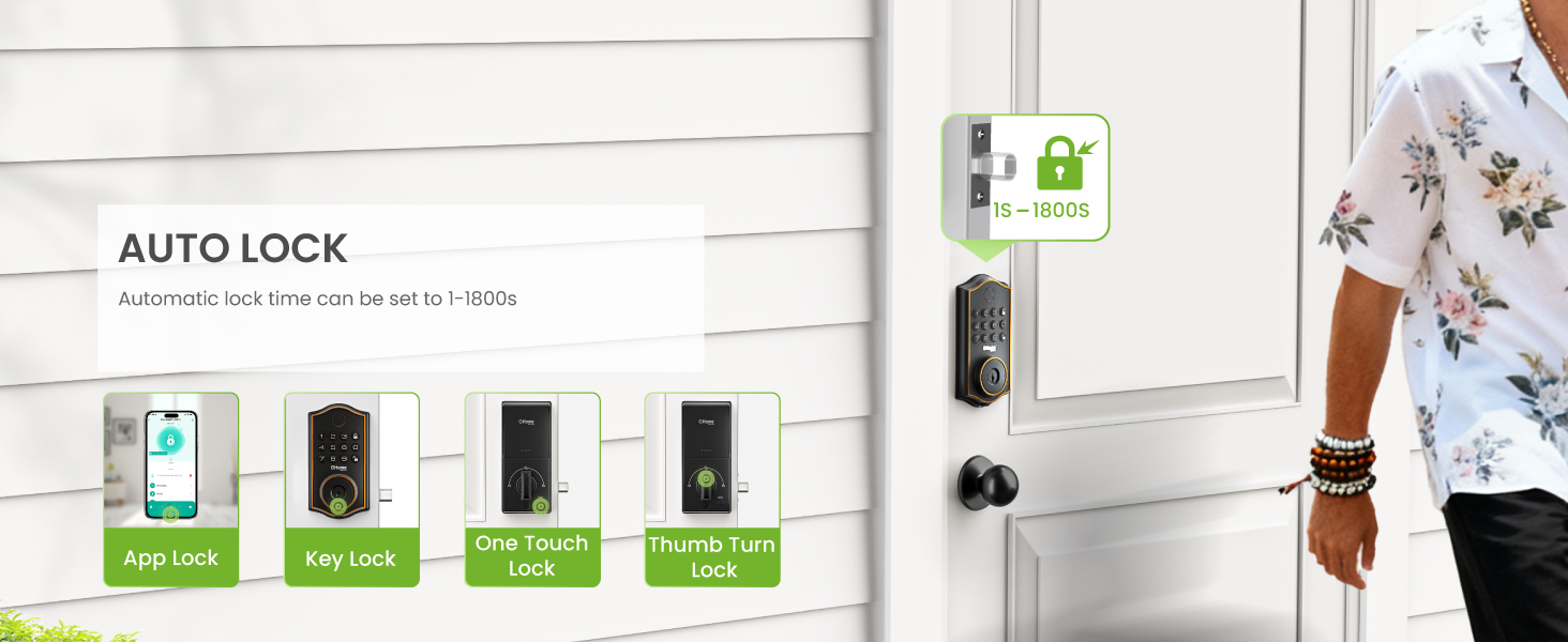 smart door lock with knob