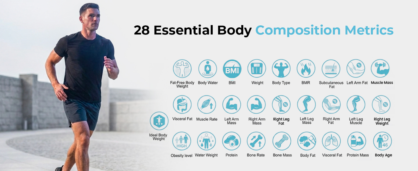A man runs, with 28 body metrics from a body fat scale shown on the right.