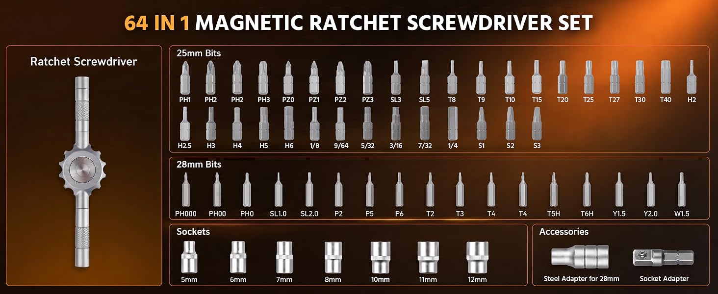 Precision screwdriver set