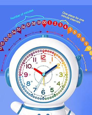 Azxb Analog Alarm Clock for Kids with Snooze and Nightlight