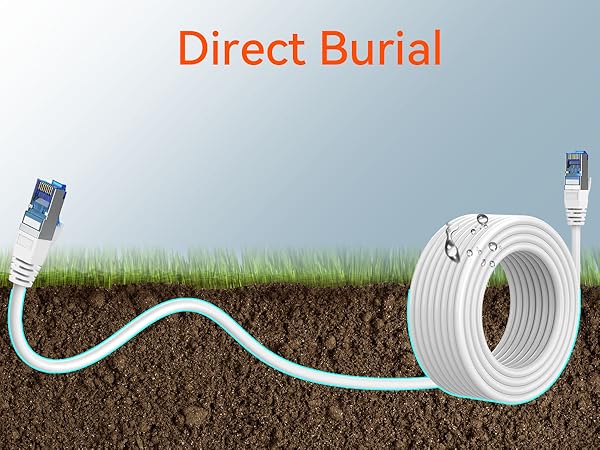 cat 8 ethernet cable 200ft