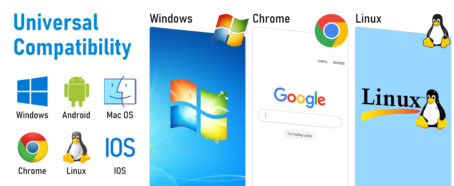 Universal Compatibility