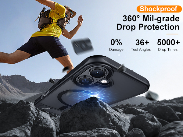 360° Shockproof