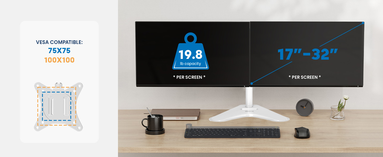 Monitor Sizes