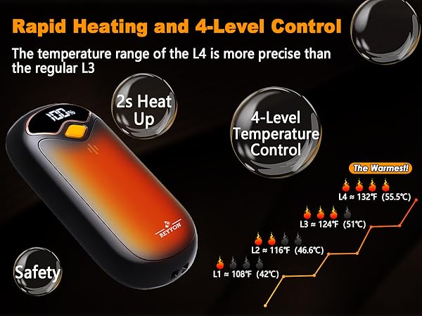 Electric Hand Warmer