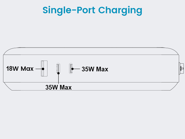 Single-Port Charging