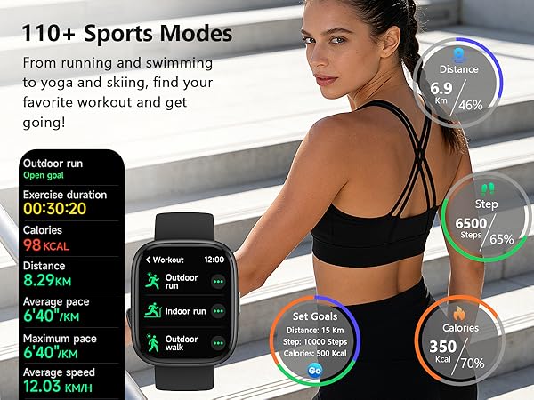 Text reads '110+ Sports Modes'. Series of smartwatch interface screenshots showing fitness tracking features, workout statistics, and exercise monitoring displays.