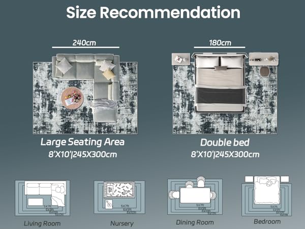 size app