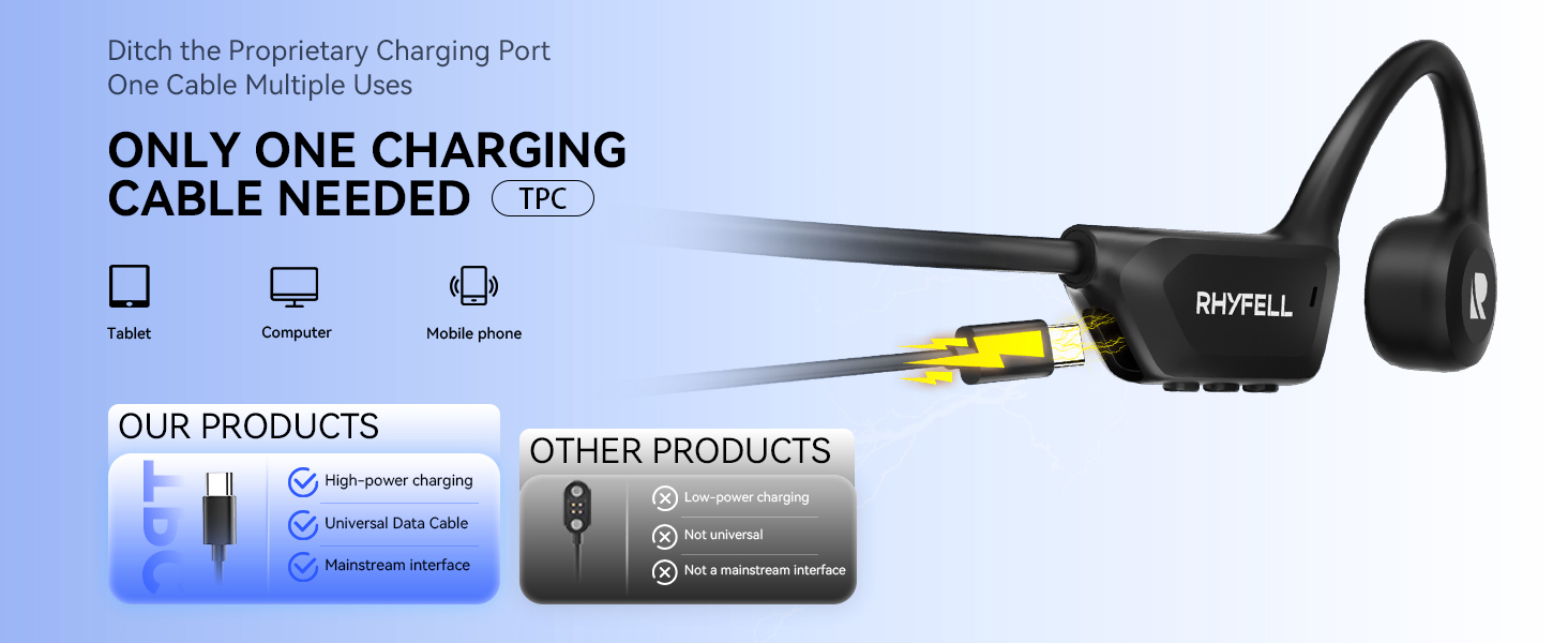 USB-C