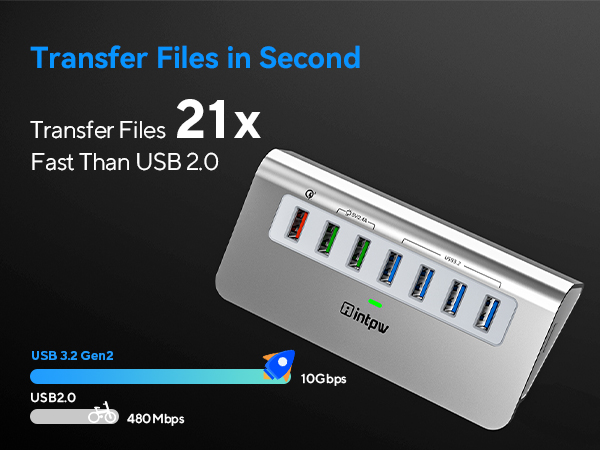 usb 3.2 hub