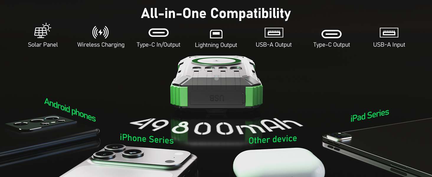 Solar power bank