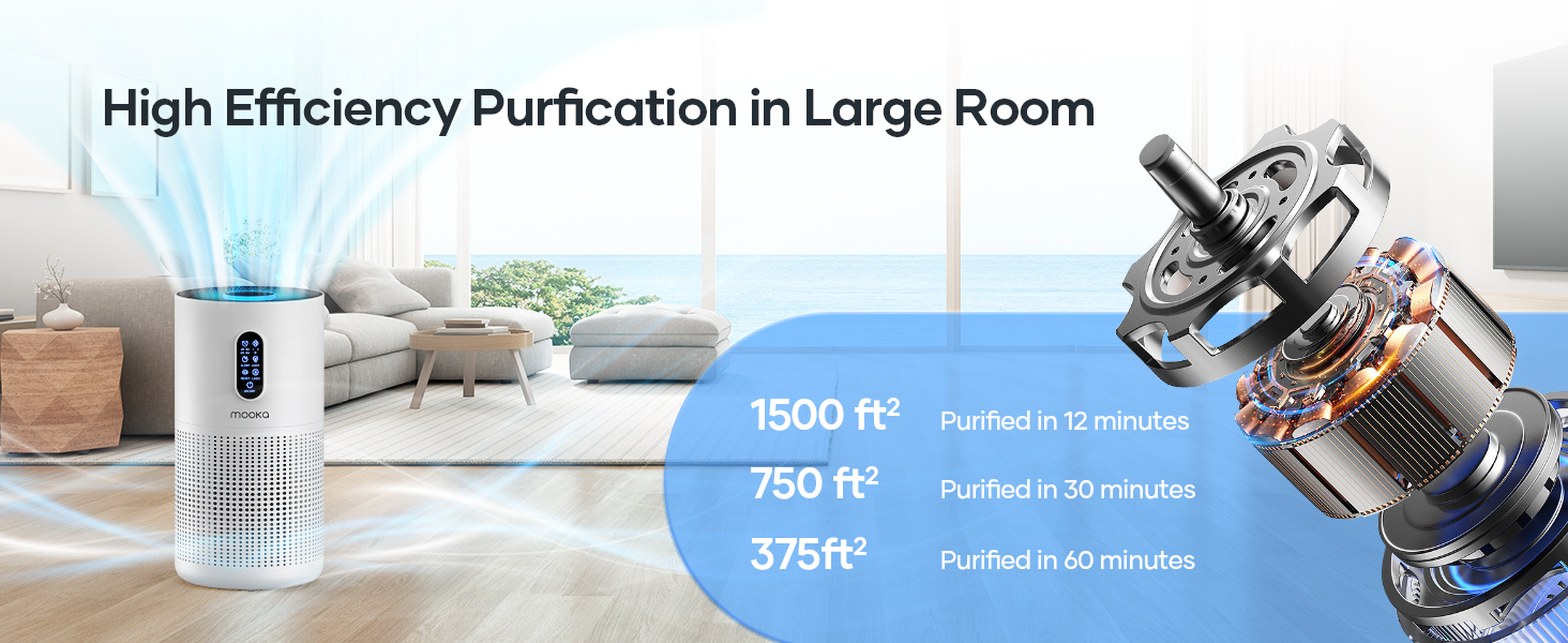 high efficiency air purifier