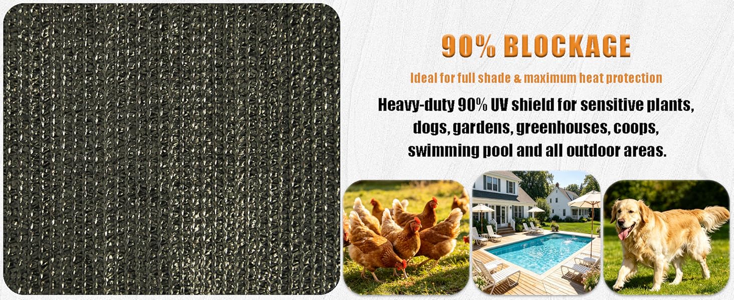 90% blockage ideal for full shade and maximum heat protection