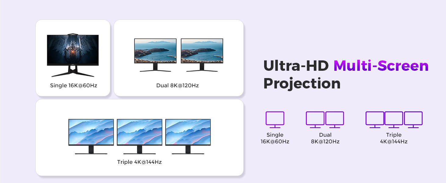 6.6FT USB C Cable, 80Gbps USB4 Data Cable, 240W