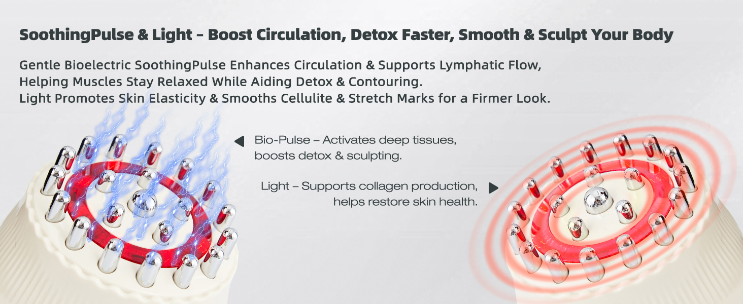 Cellulite Massage tool