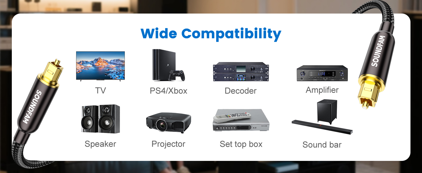 Text reads 'Wide Compatibility'. Technical diagram showing various cable and connector types with compatibility information.