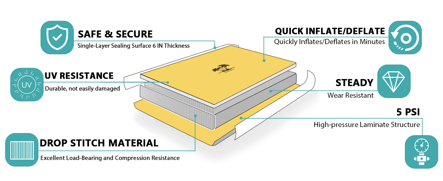 Inflatable Floating Dock