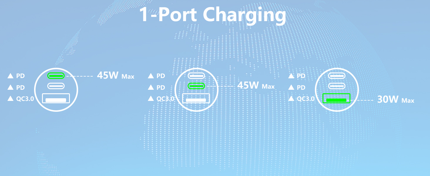 MFi Certified 3-Port 67W PD/QC Car Power Adapter USB-C Car Charger Cigarette Lighter for iPhone 17