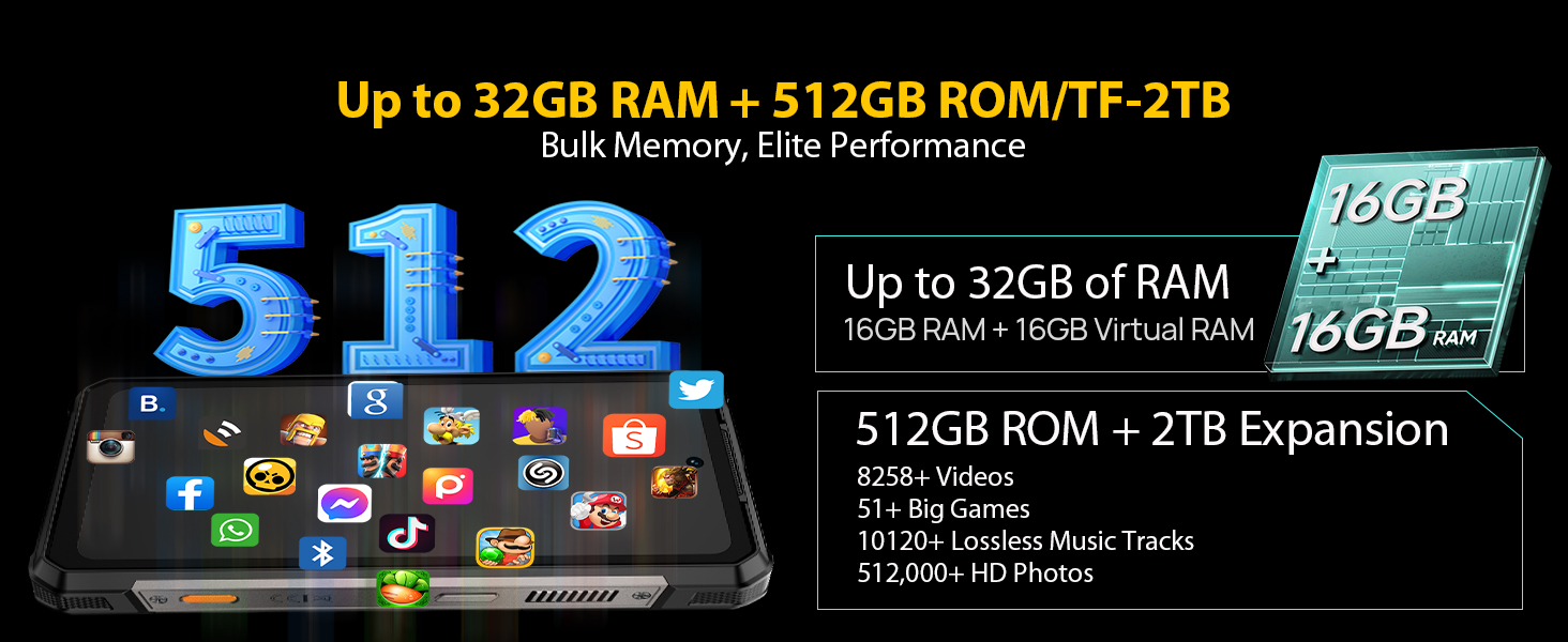 ulefone Armor 34 pro 5g rugged phone unlocked rugged smartphone unlocked waterproof phone tough