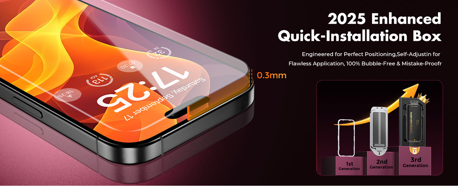 screen protector for iphone 16