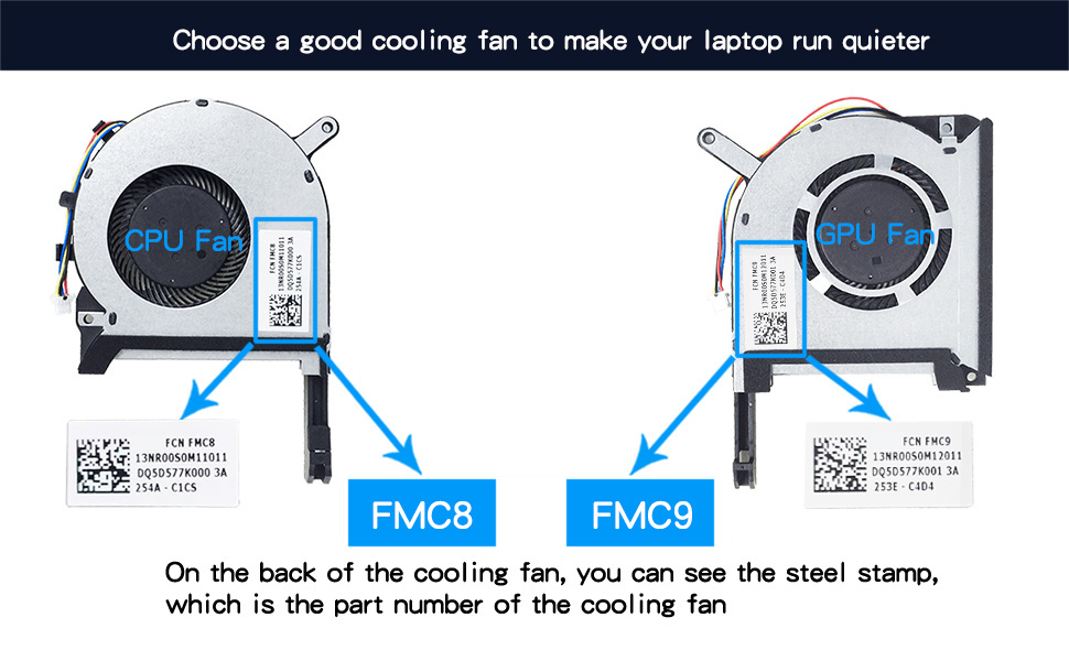 How to find and view better cooling fans