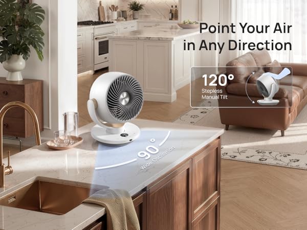 Point Your Air in Any Direction