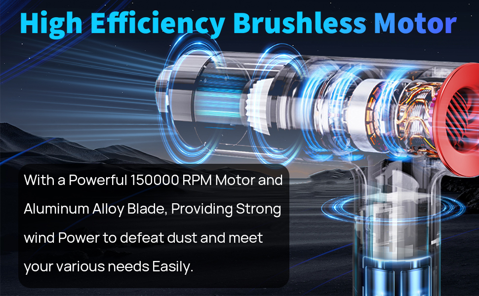 High Efficiency Brushless Motor