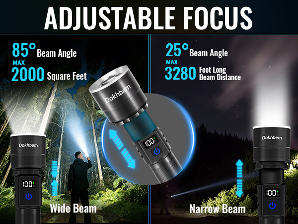 flashlights