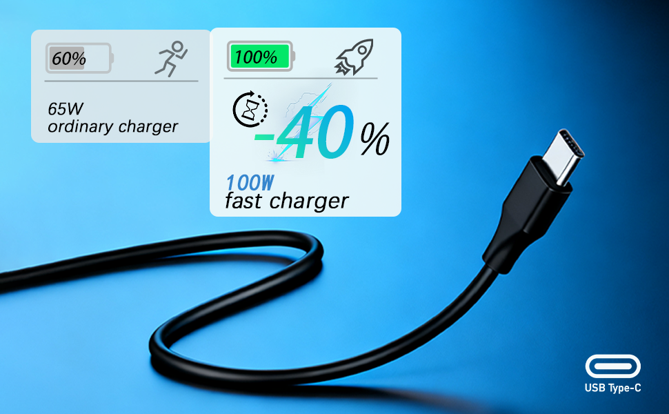 QFA 100W Lenovo laptop charger