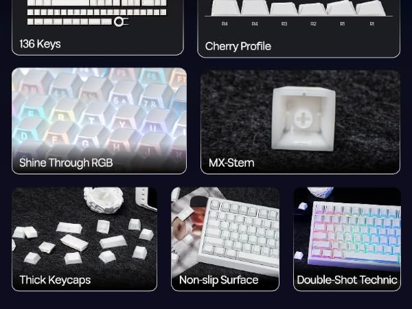 EPOMAKER Phos Keycaps Set