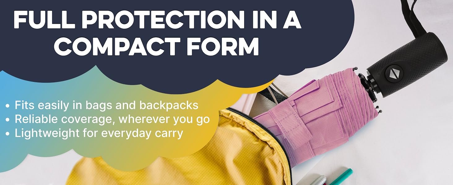 Text reads 'FULL PROTECTION IN A COMPACT FORM'. Product features list includes 'Fits easily in bags and backpacks', 'Portable coverage wherever you go'.