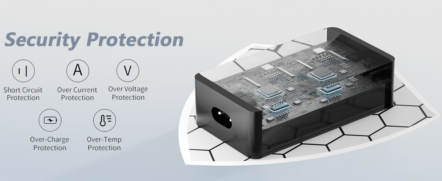 Hodeay Laptop Charger