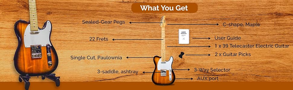 What You Get