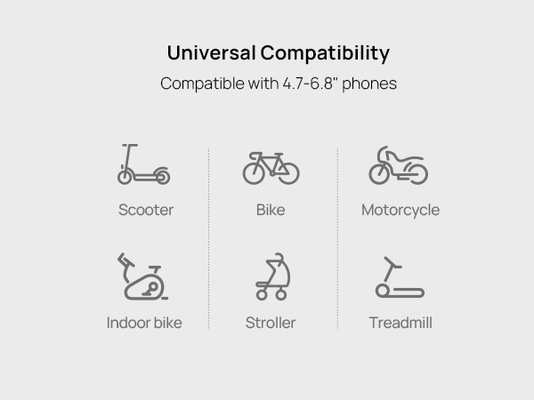 Bike Phone Holder for Handlebar