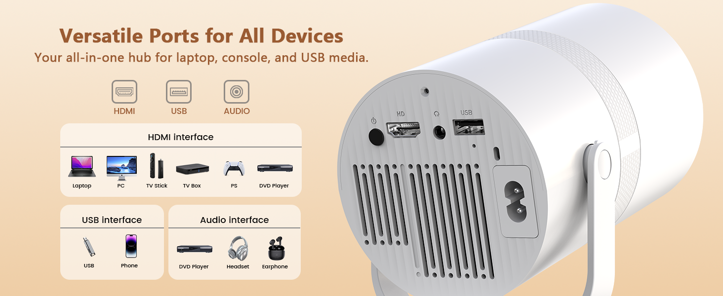 mini projector for phone