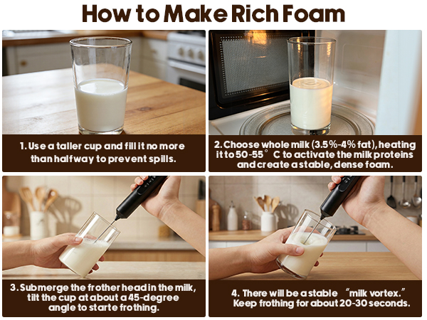 electric milk frother