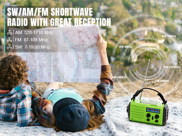 battery powered radio