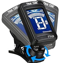 Rotatable Head Design