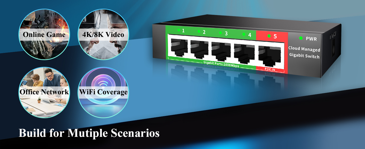 5 port managed switch