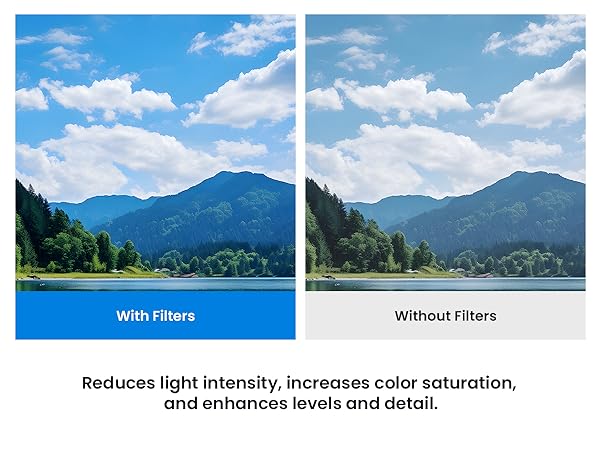 CPL Polarizing Filter