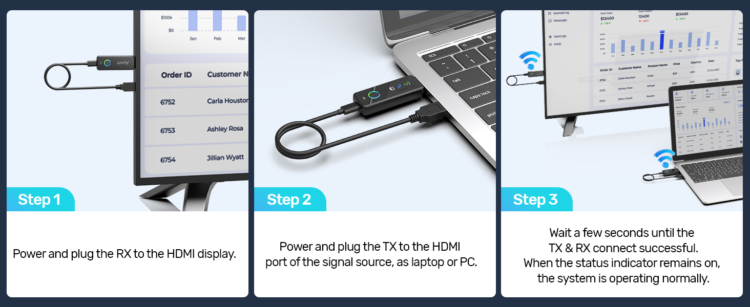 V1713A Wireless HDMI Transmitter and Receiver