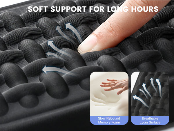 elbow pad for desk
