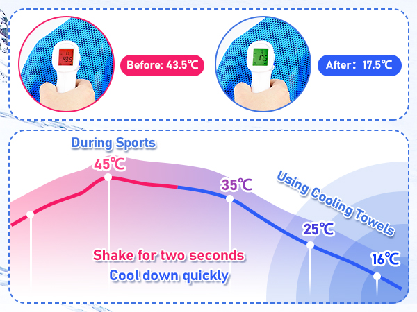 cooling towels for neck and face cooling towels for hot weather cooling towels bulk