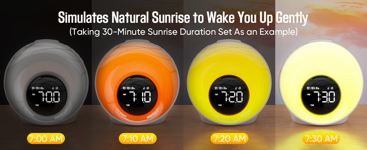 Text reads 'Simulates Natural Sunrise to Wake You Up Gently'. Display sequence showing sunrise simulation with digital clock readings, transitioning from dark to bright orange light.