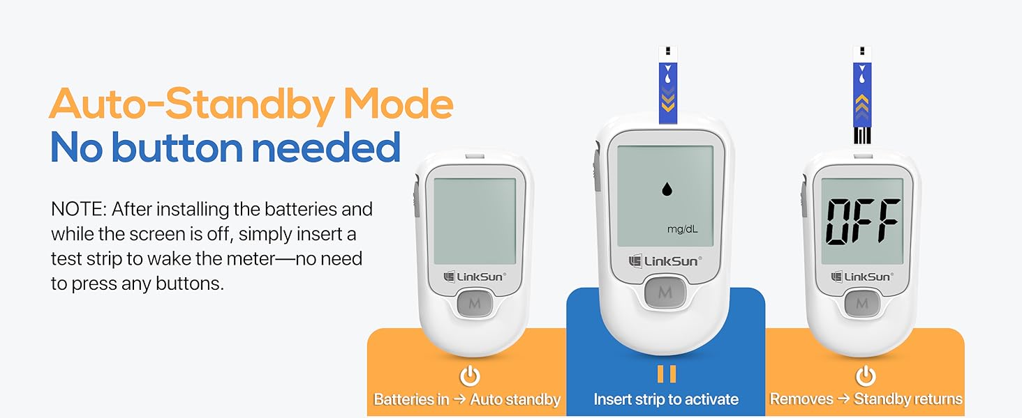 Blood Glucose Monitor Kit