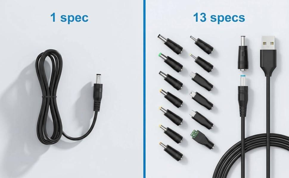 Product Details and Instructions for Use